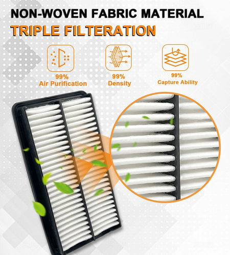Treeligo CA12050 Engine Air Filter for Honda Civic CR-V L4 1.5L 2016-2023