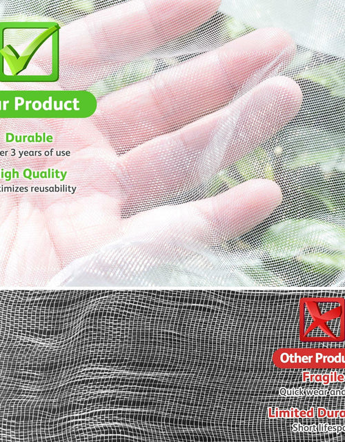 Load image into Gallery viewer, JOJOLEE Fruit Tree Netting Garden Protection 7.8x7.8FT White 2Pcs
