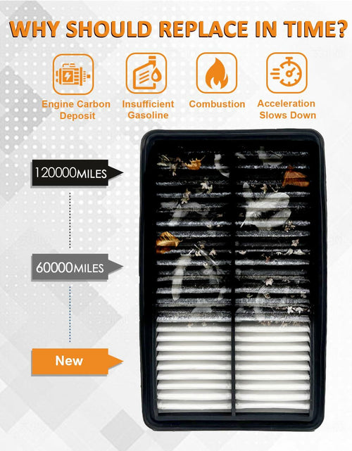Load image into Gallery viewer, Treeligo CA12050 Engine Air Filter for Honda Civic CR-V L4 1.5L 2016-2023
