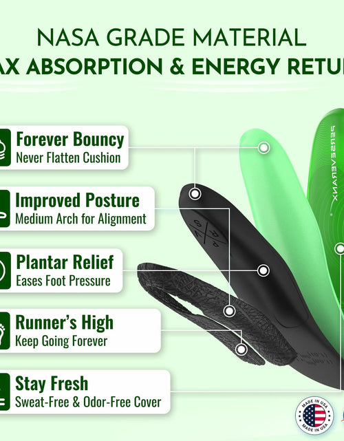 Load image into Gallery viewer, Perseveranx NASA Running Insoles Arch Support XL M12.5 W13.5-15.5
