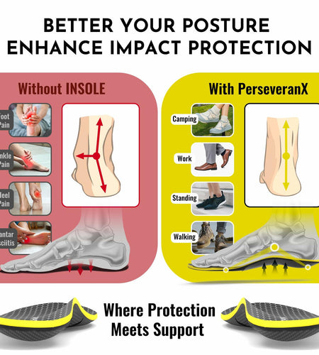PerseveranX NASA Plantar Fasciitis Insoles Shock Absorb XL M12.5-14.5 W13.5-15.5