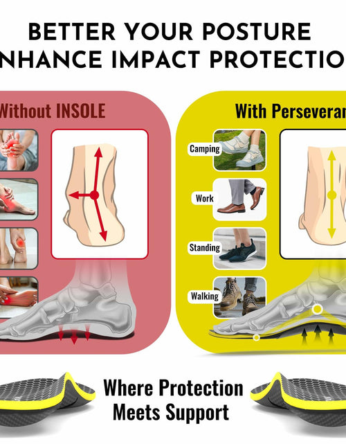 Load image into Gallery viewer, PerseveranX NASA Plantar Fasciitis Insoles Shock Absorb XL M12.5-14.5 W13.5-15.5
