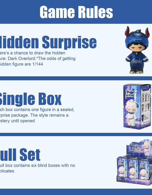 Load image into Gallery viewer, MEETSHERRY Blind Box Dragparty 1PC Mystery Figure White Collectible OPEN BOX
