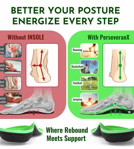 Perseveranx NASA Running Insoles Arch Support XL M12.5 W13.5-15.5