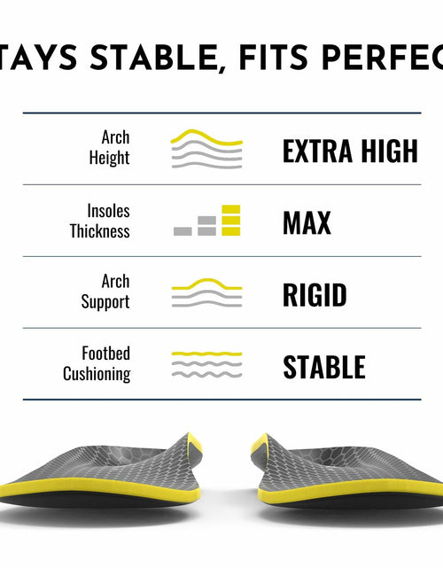 Load image into Gallery viewer, PerseveranX NASA Plantar Fasciitis Insoles Shock Absorb XL M12.5-14.5 W13.5-15.5
