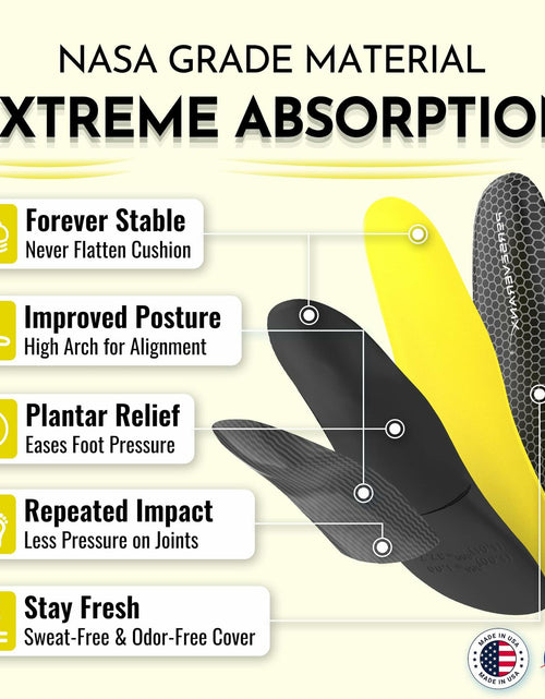 Load image into Gallery viewer, PerseveranX NASA Plantar Fasciitis Insoles Shock Absorb XL M12.5-14.5 W13.5-15.5
