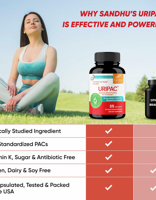 Load image into Gallery viewer, BestBy06/26 Sandhu's Uripac 36mg PACs Cranberry Extract 35 Capsules
