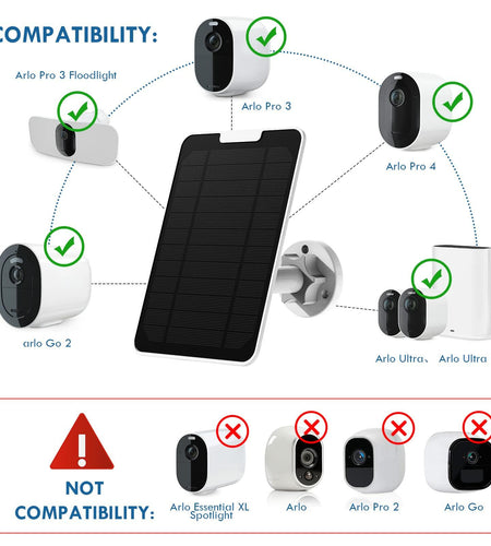 Aothaigro 4W Solar Panel for Arlo Pro 3/4 Ultra/Ultra 2 Floodlight IP65 Cable