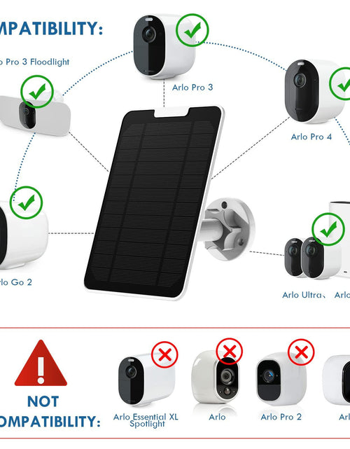 Load image into Gallery viewer, Aothaigro 4W Solar Panel for Arlo Pro 3/4 Ultra/Ultra 2 Floodlight IP65 Cable
