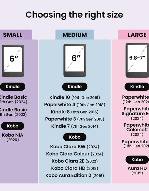 Load image into Gallery viewer, Strapsicle Hand Strap for Kindle Basic 11th/12th Gen &amp; Kobo NIA Small Black
