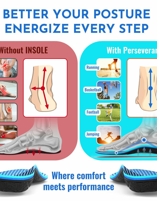Load image into Gallery viewer, PerseveranX Plantar Fasciitis Insoles Arch Support Duo Layer Comfort open box
