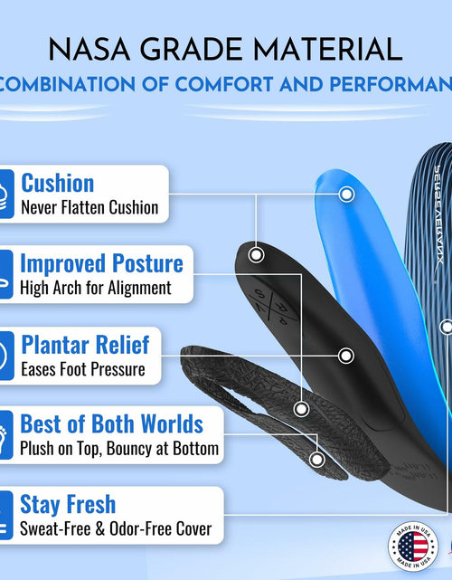 Load image into Gallery viewer, PerseveranX Plantar Fasciitis Insoles Arch Support Duo Layer Comfort open box
