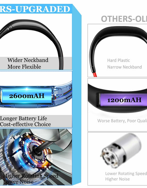 Load image into Gallery viewer, YALTOON Neck Fan 2600mAh USB Portable Black 7 Blades 3 Speeds Over 12H
