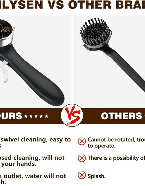 Load image into Gallery viewer, LANLYSEN 58mm Grouphead Brush Metal Black for E61 ECM Rocket Sanremo VBM
