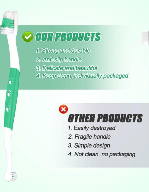 Load image into Gallery viewer, XIHIRCD 3pcs Dual Headed Pet Toothbrush Soft Bristles Dental Care Kit
