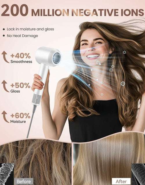 Load image into Gallery viewer, Meditoross Hair Dryer 140000 RPM High Speed Negative Ionic Thermo Control White
