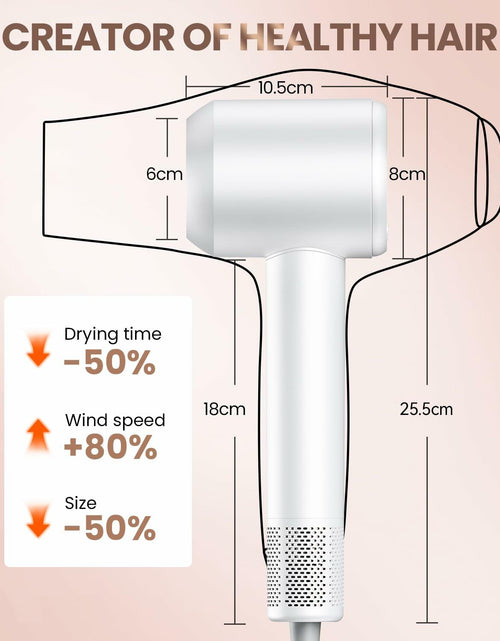 Load image into Gallery viewer, Meditoross Hair Dryer 140000 RPM High Speed Negative Ionic Thermo Control White
