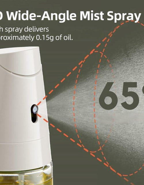 Load image into Gallery viewer, MDZF SWEET HOME Oil Sprayer 2 in 1 Olive Oil Dispenser 500ml White Glass
