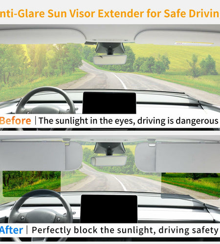 Uxcer Polarized Sun Visor Extender UV400 PC Lens Gray Sunshade Blocker