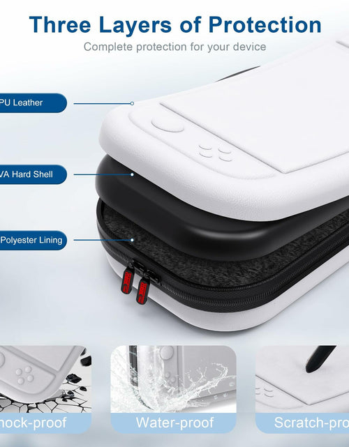 Load image into Gallery viewer, STARTRC GAMES Switch 2 Carrying Case Large Capacity PU Hard Travel Bag White
