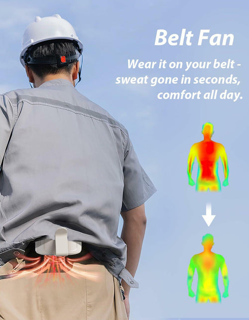 Load image into Gallery viewer, Portable Waist Fan Rechargeable 25H Battery 4 Speed 6600RPM Orange
