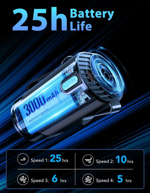 Load image into Gallery viewer, Portable Waist Fan Rechargeable 25H Battery 4 Speed 6600RPM Orange
