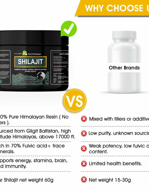 Load image into Gallery viewer, LuxeiiShop Inc Himalayan Organic Shilajit Resin 500mg 60g Energy Boost
