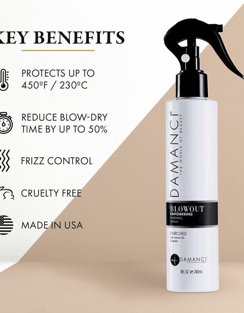 Load image into Gallery viewer, DAMANCI Empowering Blowout Spray Heat Protectant Hair 8oz White Citrus
