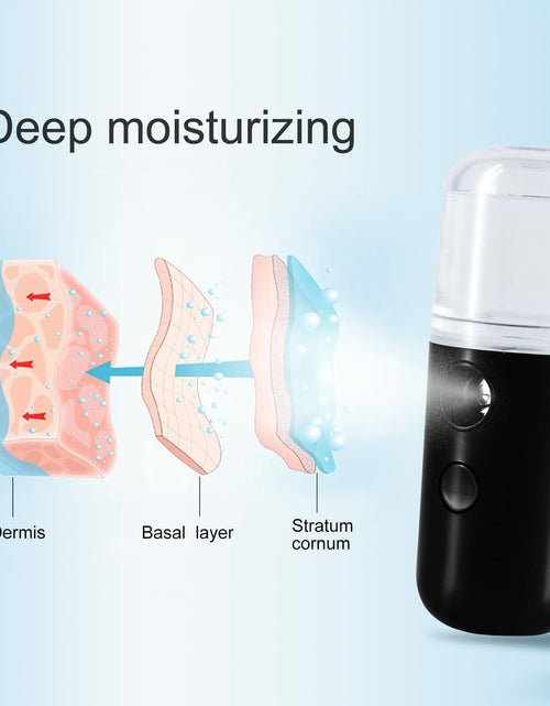 Load image into Gallery viewer, Kingsmile Nano Mist Sprayer Portable Face Humidifier Black 30ML
