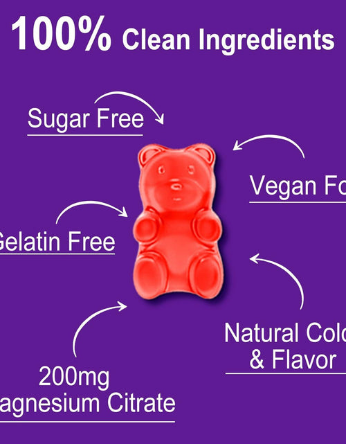 Load image into Gallery viewer, BestBy05/26 Zetelixia Magnesium Citrate Gummies 120 Ct Vegan Raspberry 2 Pack
