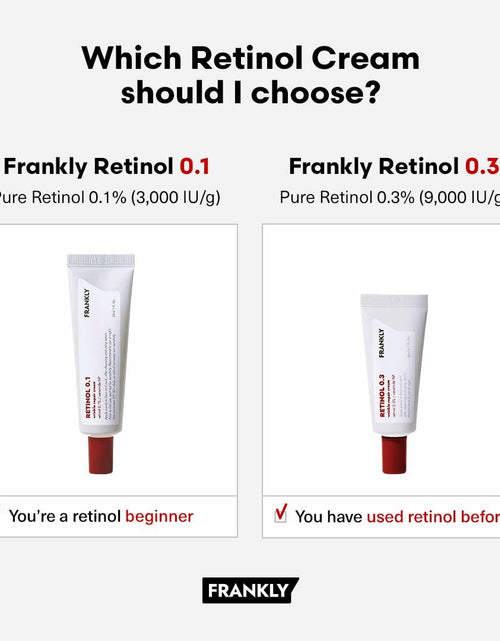 Load image into Gallery viewer, BestBy12/26 FRANKLY Retinol 0.1% Cream 1.01oz Night Anti-Aging Korean Skin Care
