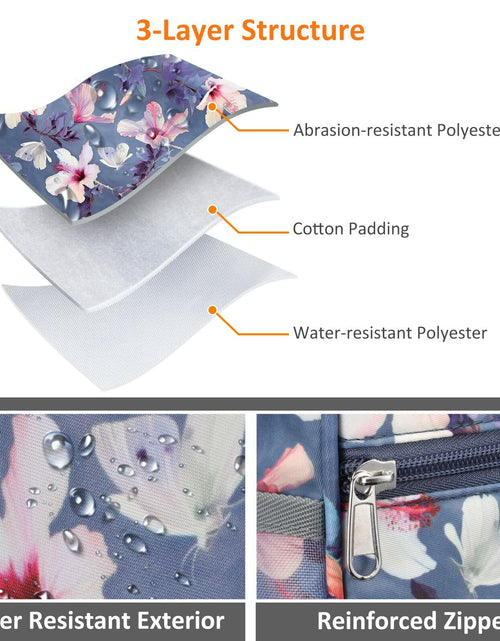 Load image into Gallery viewer, FINPAC Sewing Machine Dust Cover with Pockets for Singer Brother Janome
