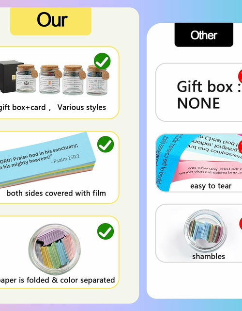 Load image into Gallery viewer, NStuiv Prayer Cards Scripture Bible Verses Jar Religious Gift for Growth
