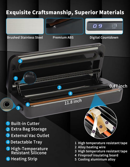 Load image into Gallery viewer, CUBETA 8-in-1 Vacuum Sealer Machine 80KPA Digital 20 Bags Silver
