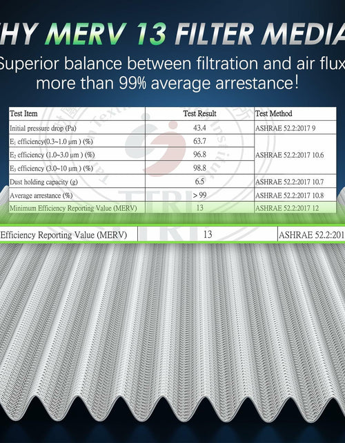 Load image into Gallery viewer, Femota MERV 13 Cabin Air Filter Activated Carbon CF12151 Hyundai Sonata 2015-19
