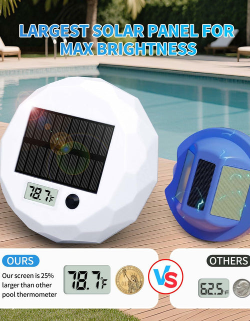 Load image into Gallery viewer, Glarepo Digital Pool Thermometer Floating Large LCD Solar Powered Colorful 1in
