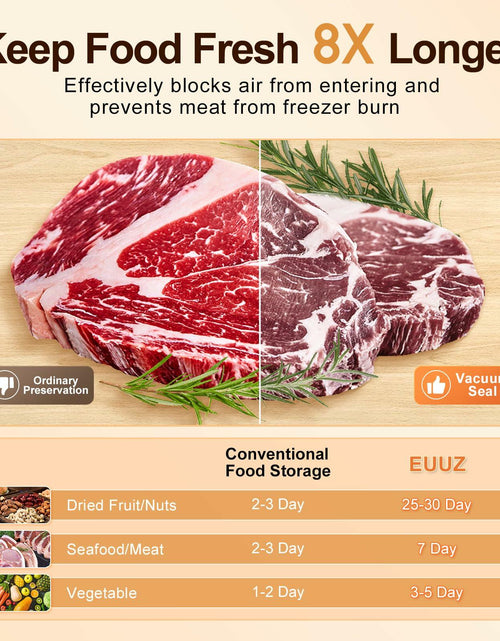 Load image into Gallery viewer, EUUZ 2-in-1 Vacuum Sealer with 40 Bags, Automatic, Beige, Handheld &amp; Countertop
