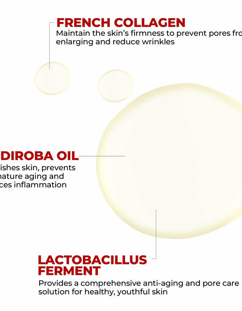 Load image into Gallery viewer, MDP+ Red Lacto Collagen Cleansing Oil 2.0 Pore Control 6.76oz 200ml
