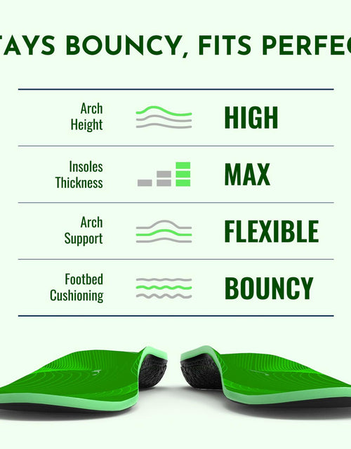 Load image into Gallery viewer, Perseveranx NASA Running Insoles XL Shock Absorption LIKE NEW Open Box
