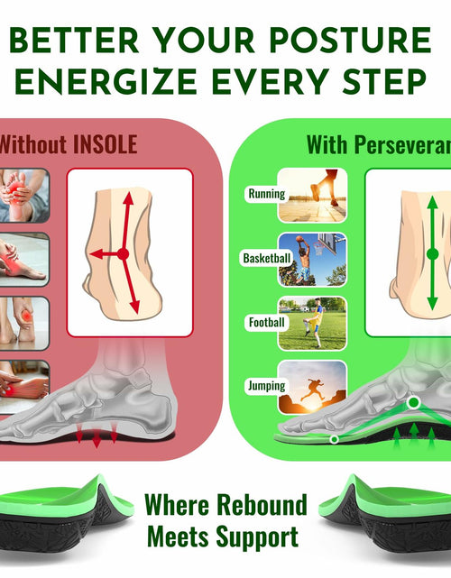 Load image into Gallery viewer, Perseveranx NASA Running Insoles XL Shock Absorption LIKE NEW Open Box
