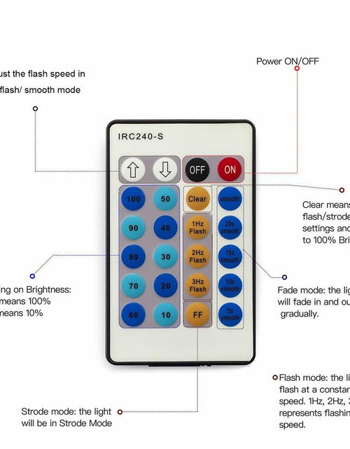 Load image into Gallery viewer, ER CHEN Green LED String Lights 99ft 300 LED Dimmable Silver Wire Remote
