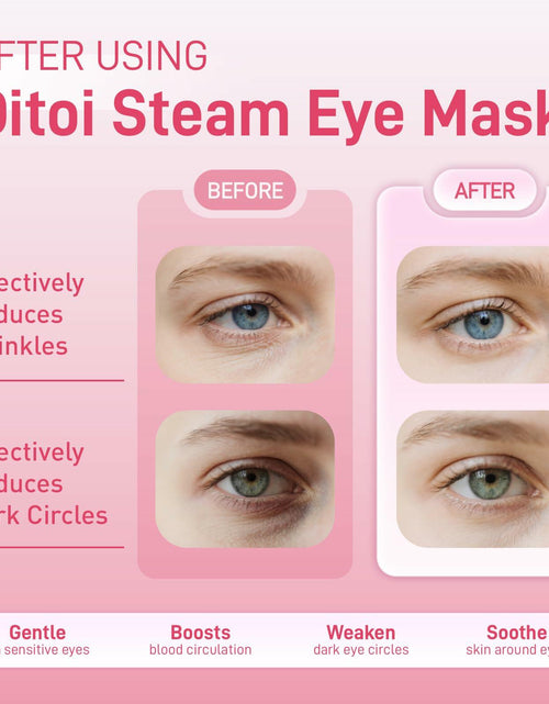 Load image into Gallery viewer, Ditoi Heated Steam Eye Mask with Hyaluronic Acid Rose 10 Count Pack
