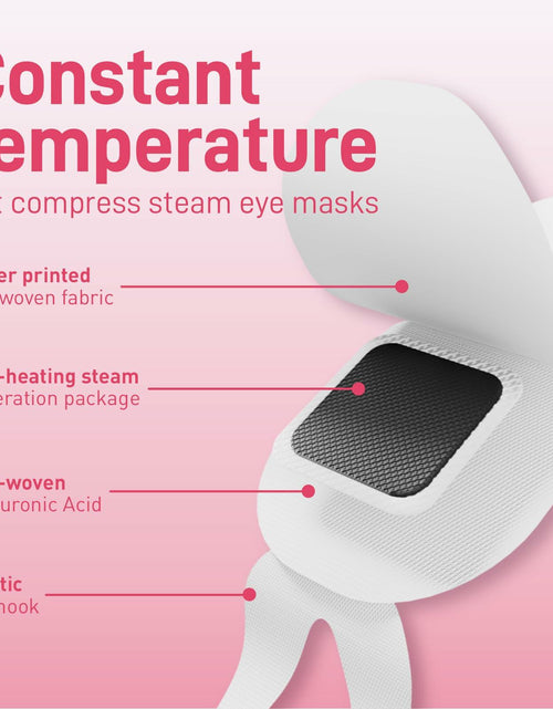 Load image into Gallery viewer, Ditoi Heated Steam Eye Mask with Hyaluronic Acid Rose 10 Count Pack
