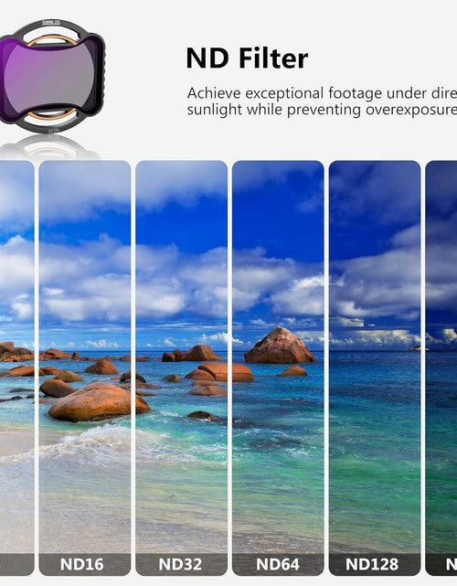 Load image into Gallery viewer, Gaekol Filter Compatible DJI Mavic 4 Pro Avata 2 Multi Coated HD Glass
