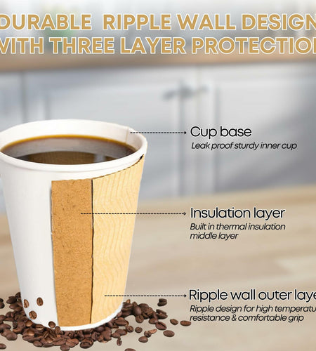 WellMellon 12oz Ripple Wall Disposable Coffee Cups with Lids 50 Count