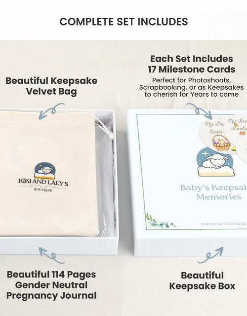 Load image into Gallery viewer, Kiki and Laly Pregnancy Must Haves Journal &amp; Baby Milestone Cards White Set
