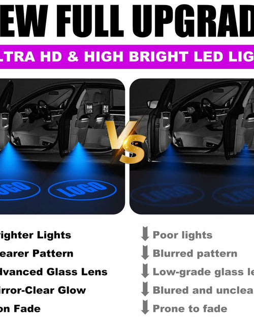 Load image into Gallery viewer, SPOBODY Car Door Logo Projector Puddle Lights 3D Laser 4pcs
