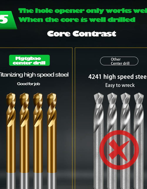 Load image into Gallery viewer, JOERIC Tungsten Carbide Tipped Hole Saw Drill Bit 40mm Metal Wood Plastic
