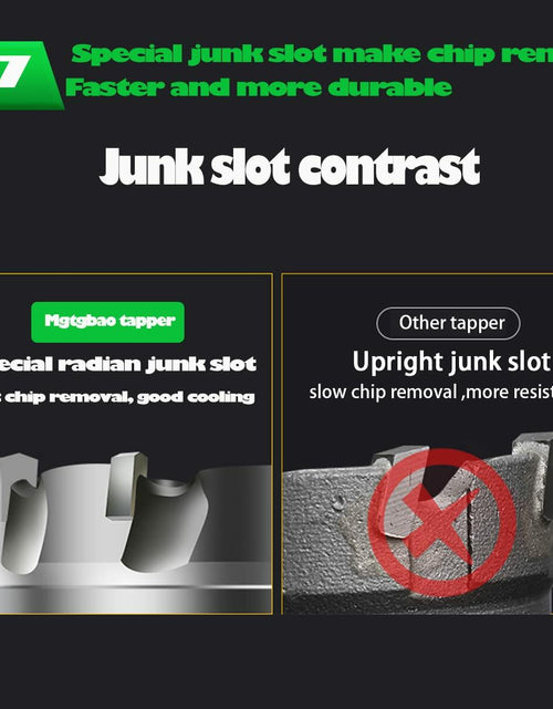 Load image into Gallery viewer, JOERIC Tungsten Carbide Tipped Hole Saw Drill Bit 40mm Metal Wood Plastic
