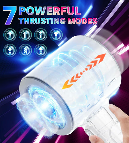 Foreglad Automatic Male Masturbator 7 Modes Dual Open-Ended White